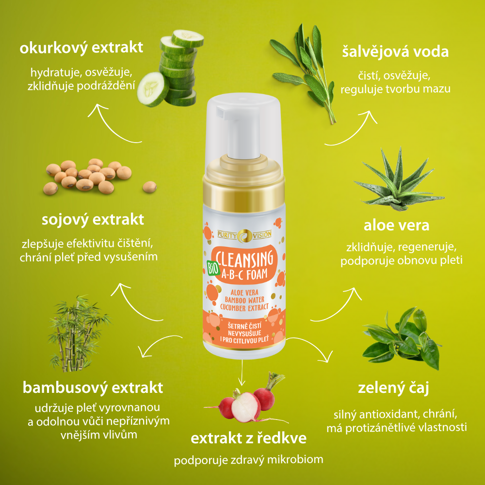 Bio Tisztító ABC Hab 90 ml