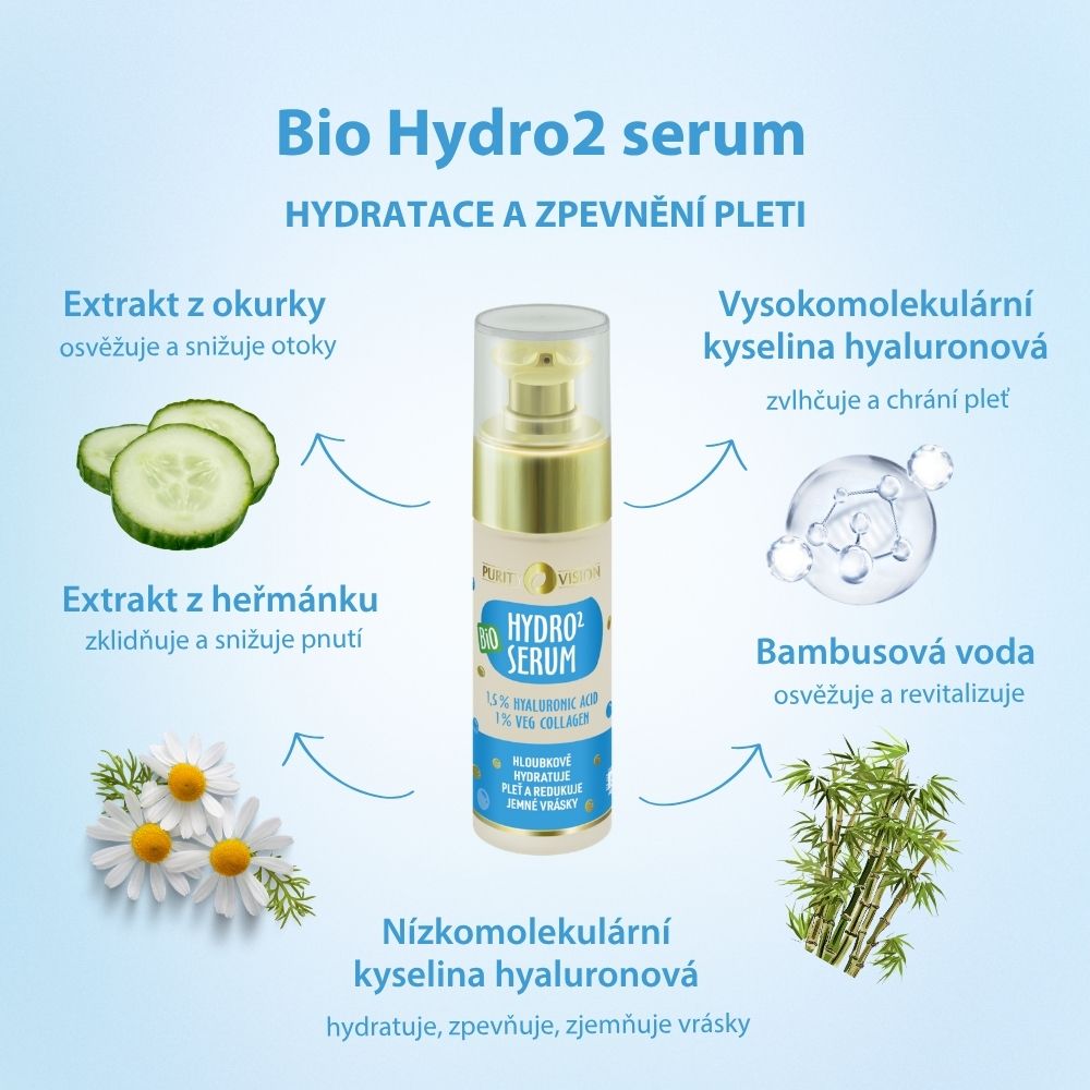 Bio Hidro Rituálé Szett