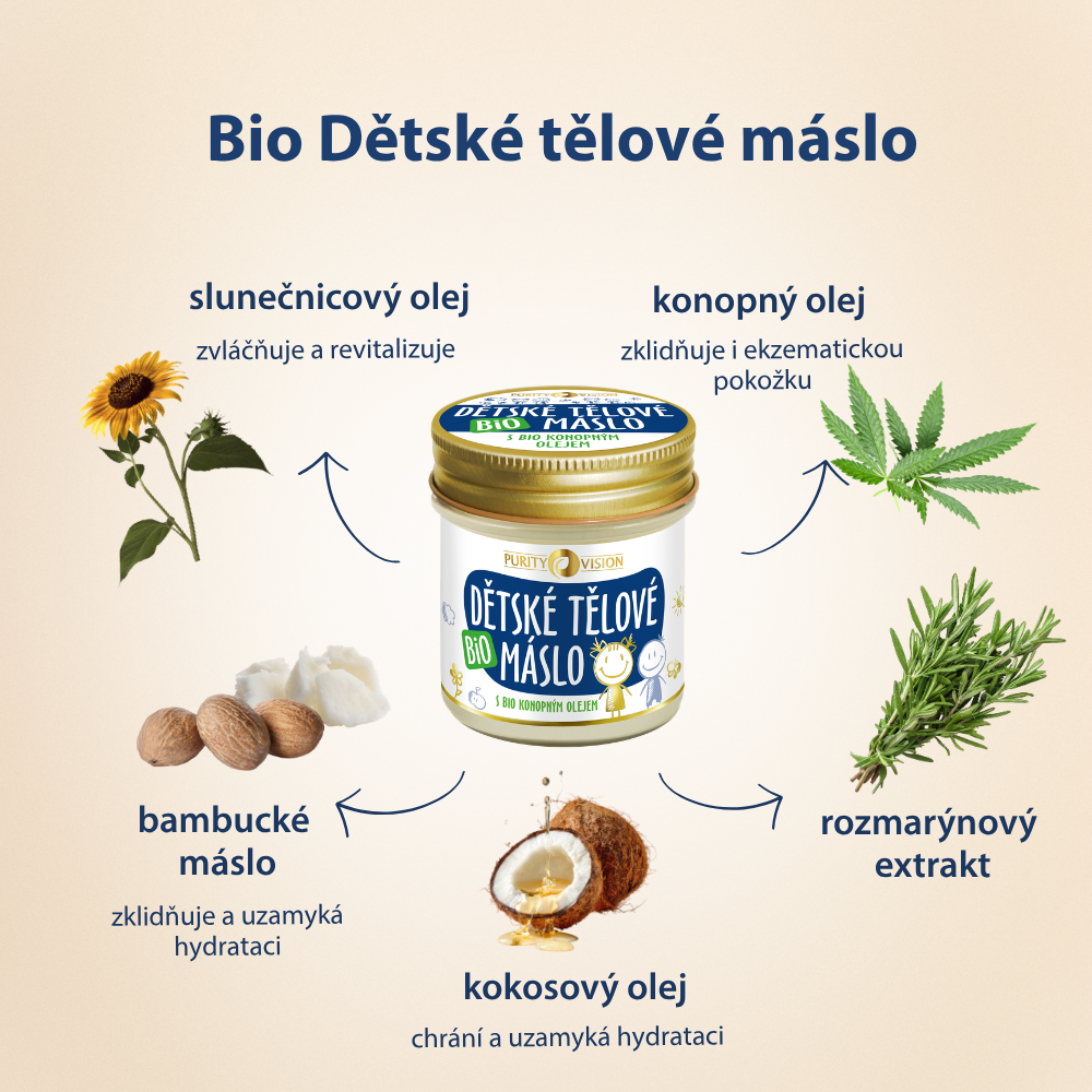 Prémium babaápoló szett