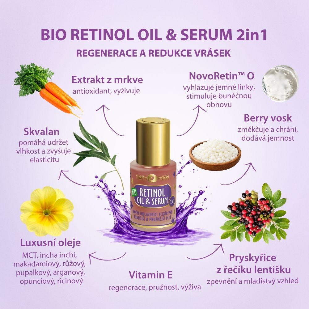 Bio Retinol Rituálé Szett