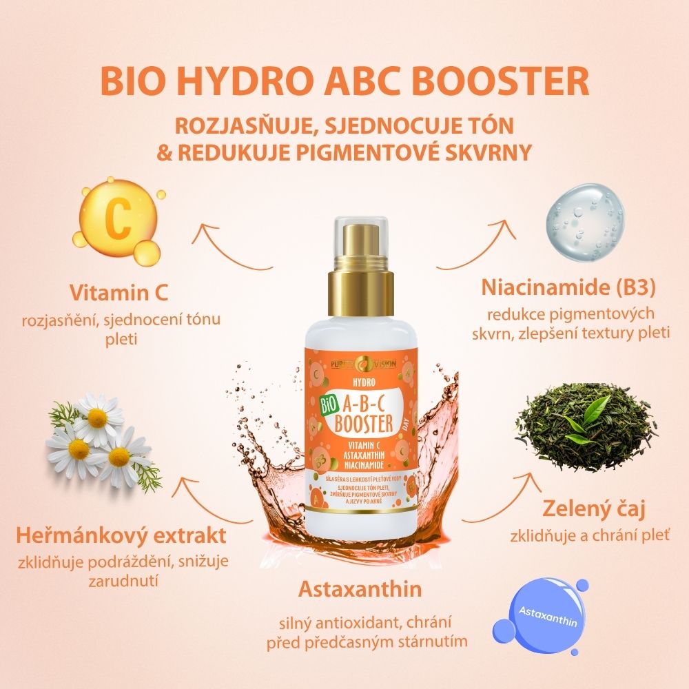 ABC Nappali Lifting Szett Gua Sha-val