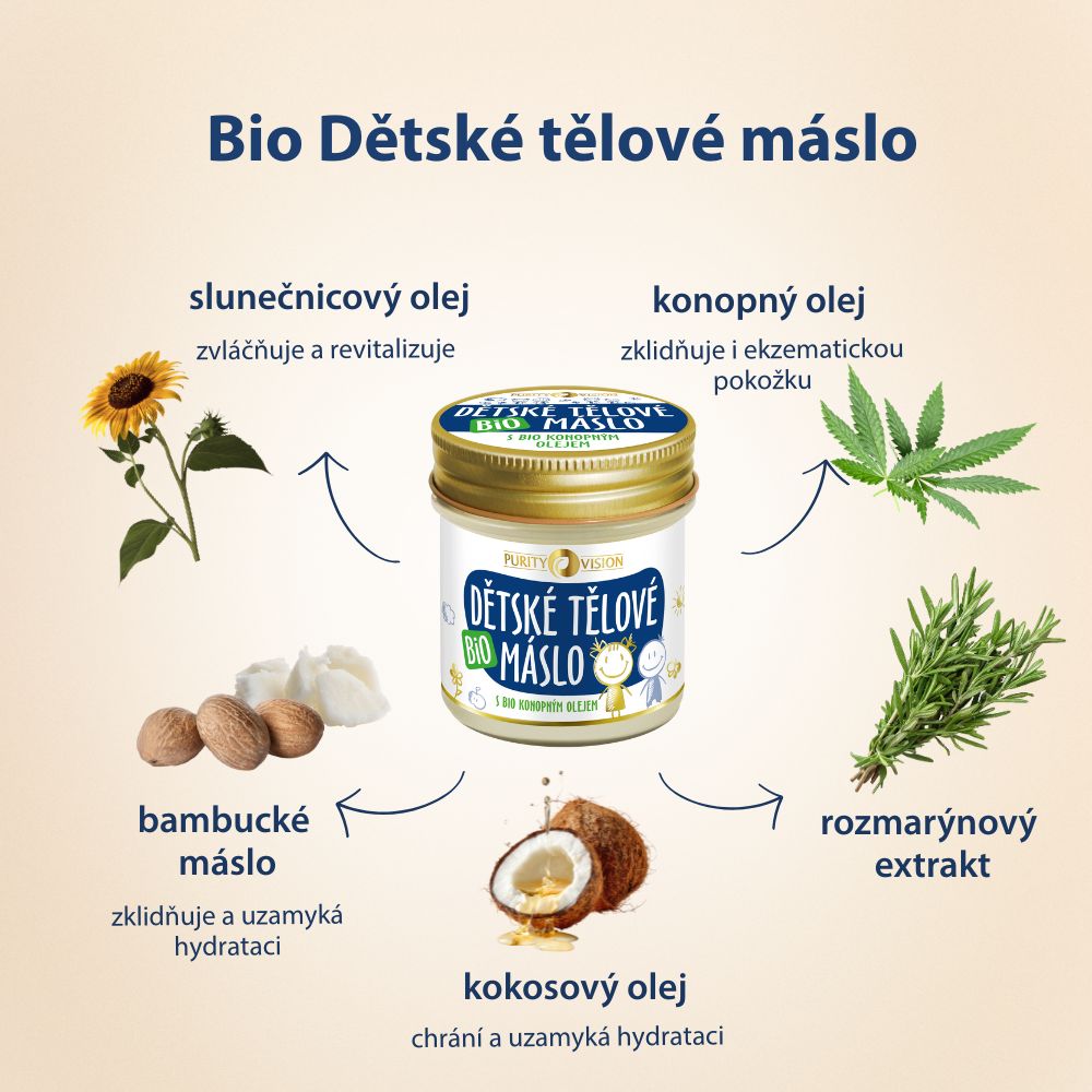 Bio baba testvaj 200 ml