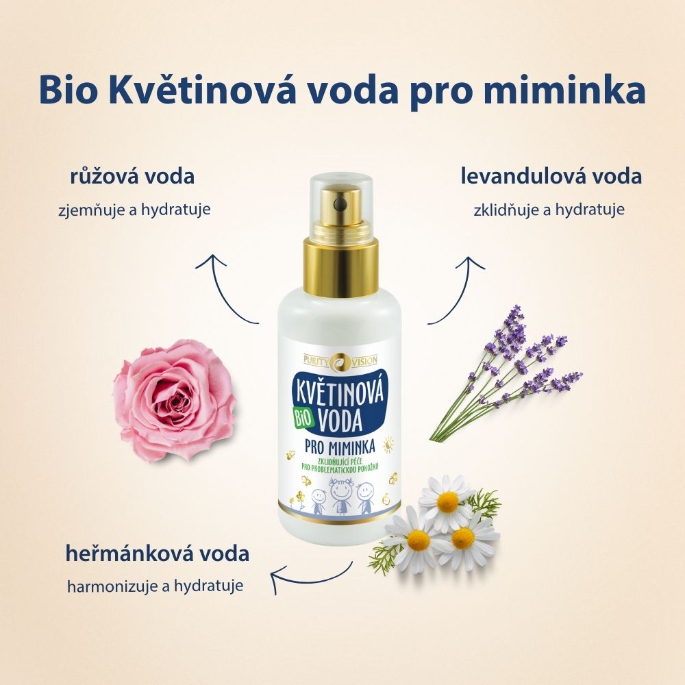 Prémium baba bőrápoló szett