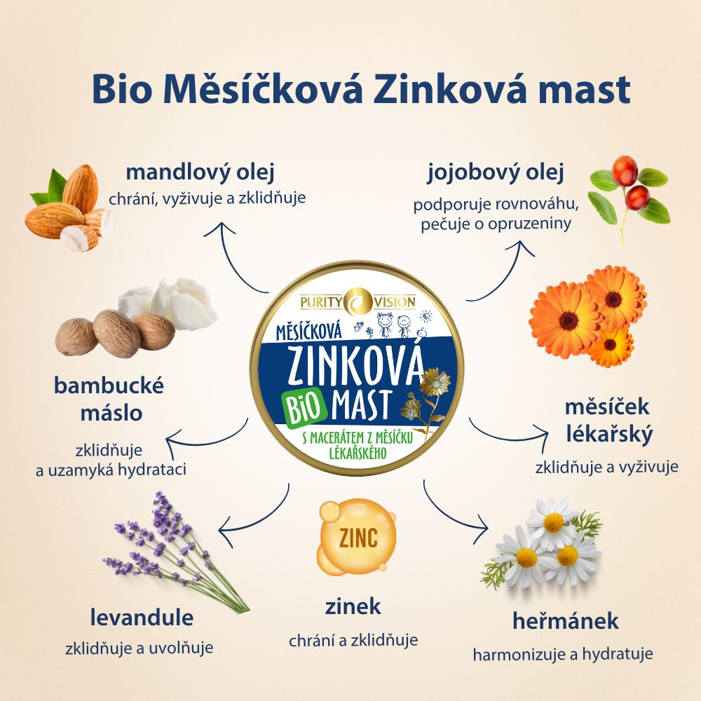 Bio Körömvirág Cinkkenőcs 70 ml