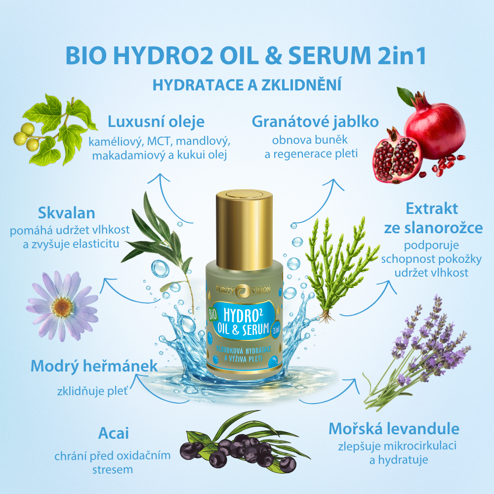 Bio Hydro2 Olaj & Szérum 2in1 30 ml