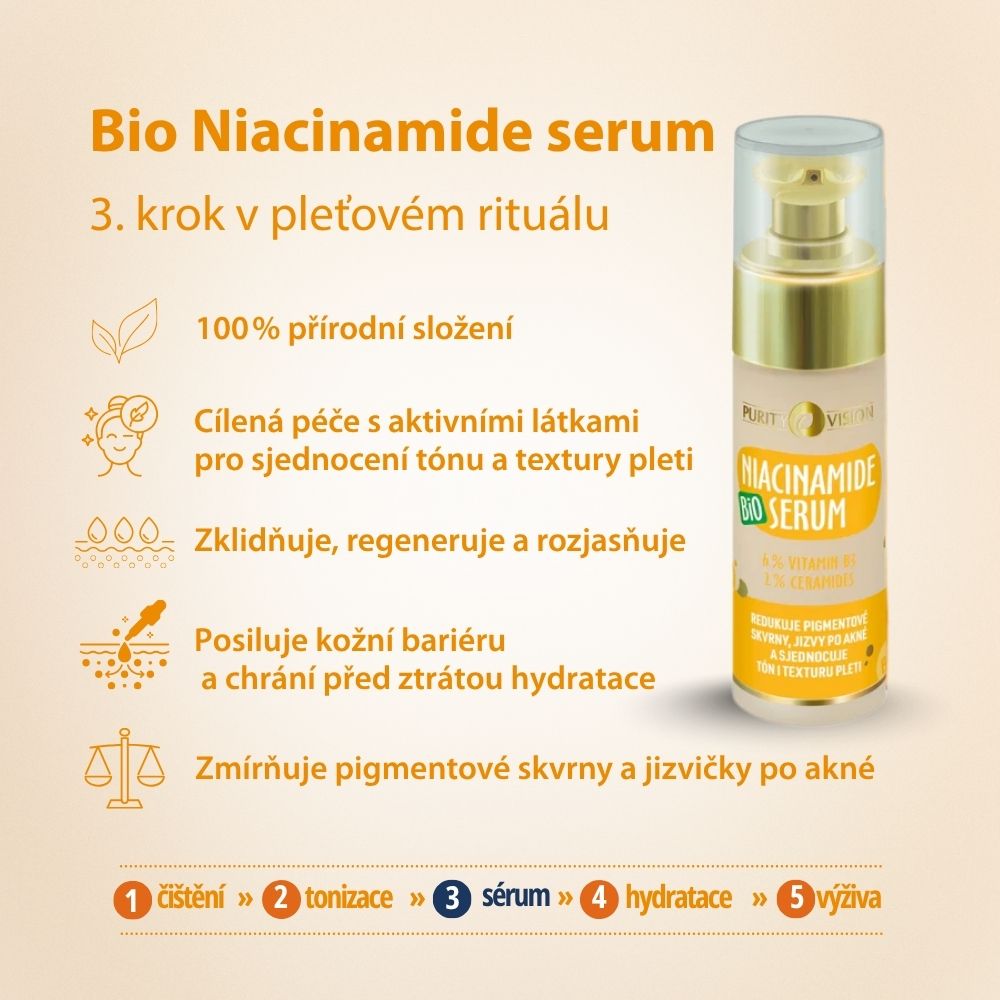 Bio niacinamid szérum 30 ml