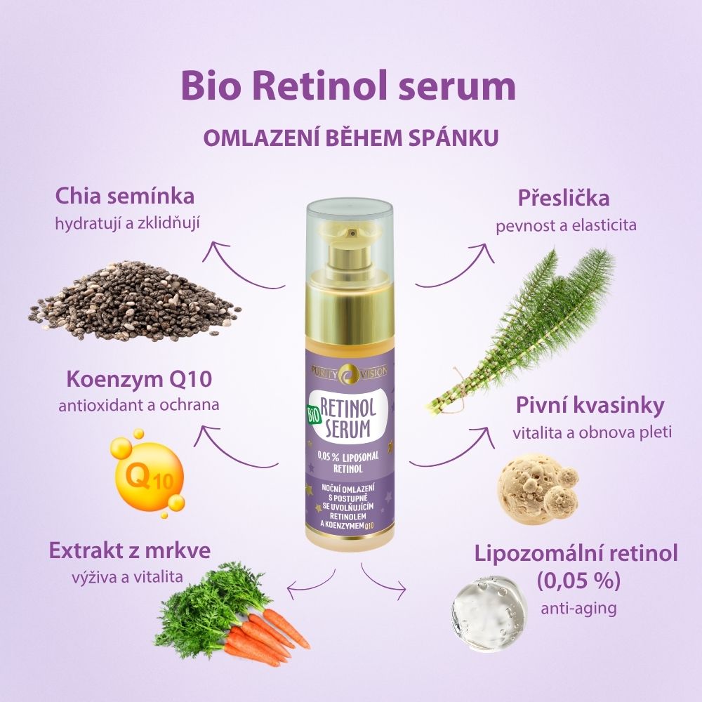 Bio Retinol szérum 30 ml