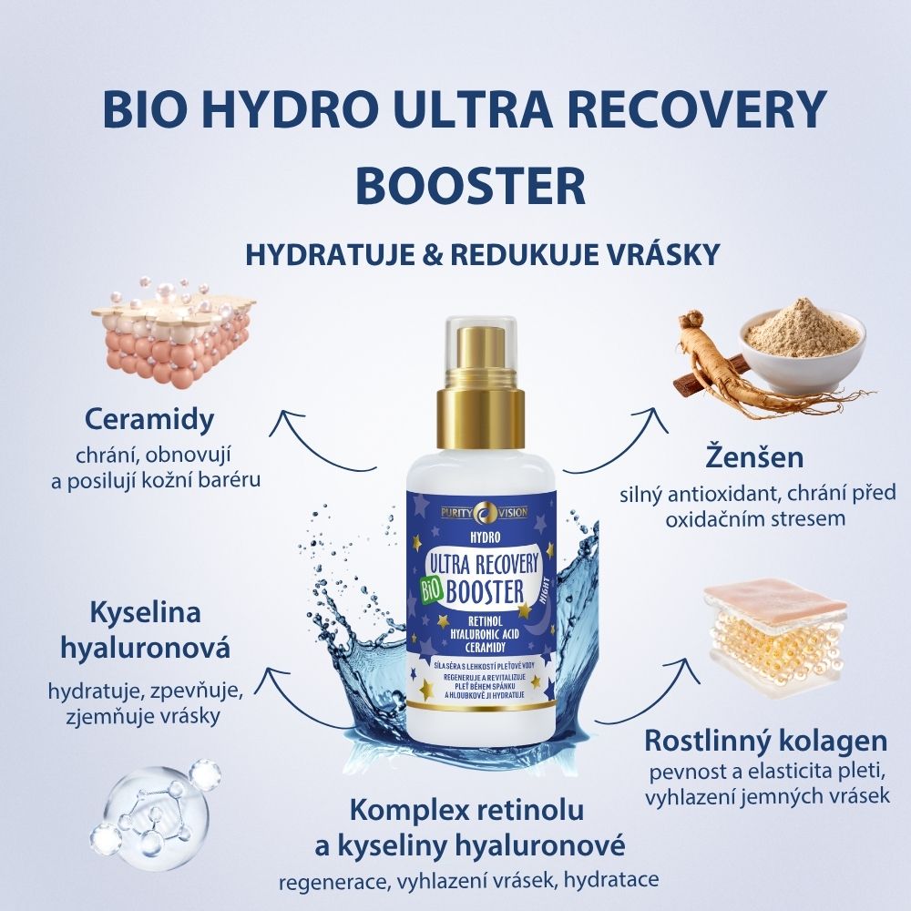 Ultra Recovery Éjszakai Boost & Glow Szett