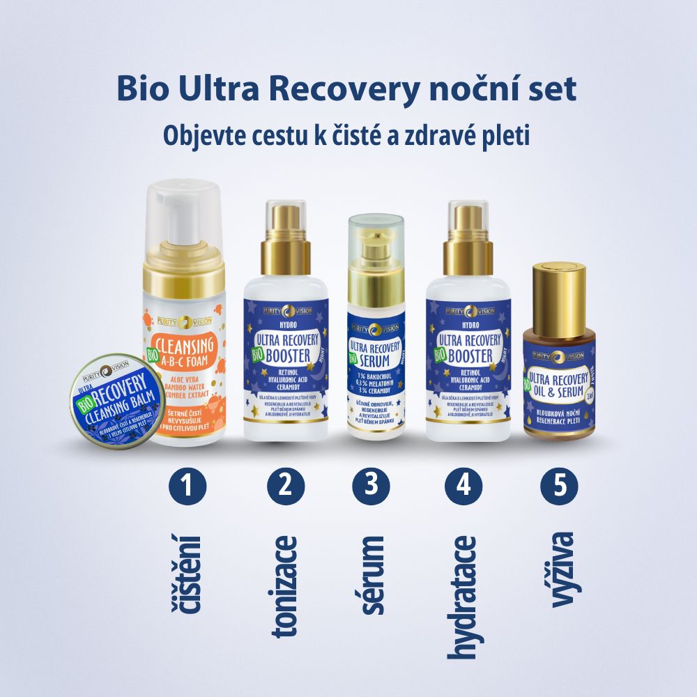 Bio Ultra Recovery Éjszakai Rituálé Szett