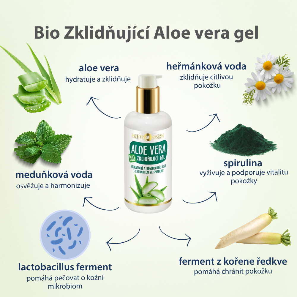 Bio Aloe Vera Nyugtató Gél 200 ml
